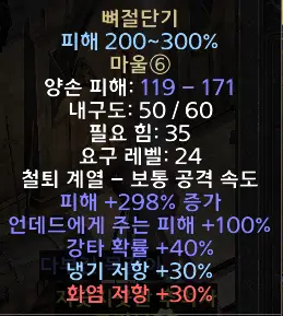 디아블로2 레저렉션 뼈절단기 드랍장소 및 변동옵션 유니크 마울 Bonehew 시세는?